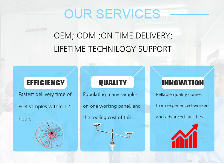 Our Quality Services
