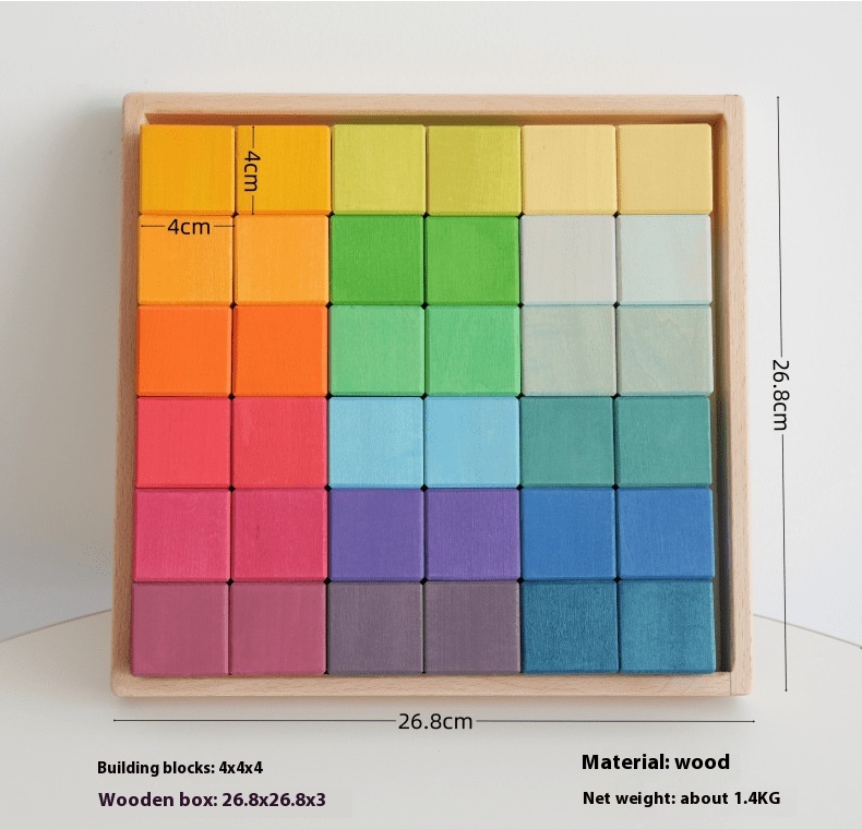 Safe dip-dyed non-toxic wood paint
