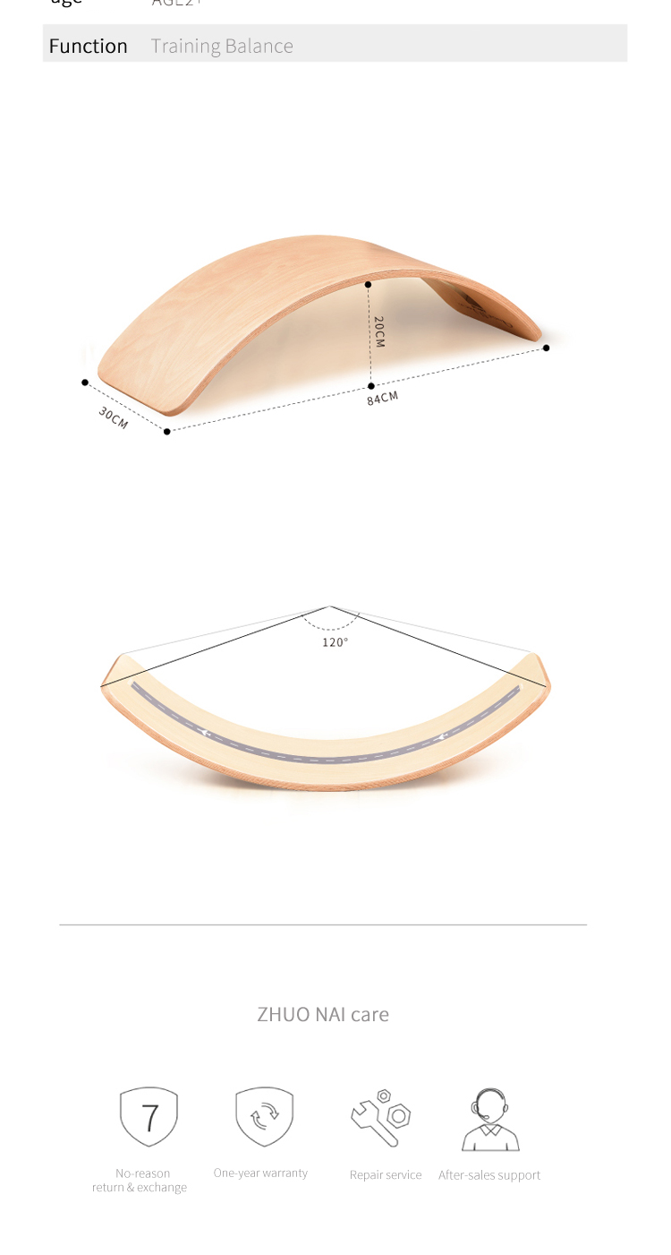 Details 10