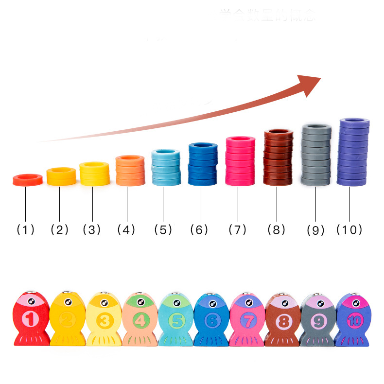 Traffic Logarithmic Board Early Education Threadable Number Shape Matching Math Cognitive Wooden Toy for Kids