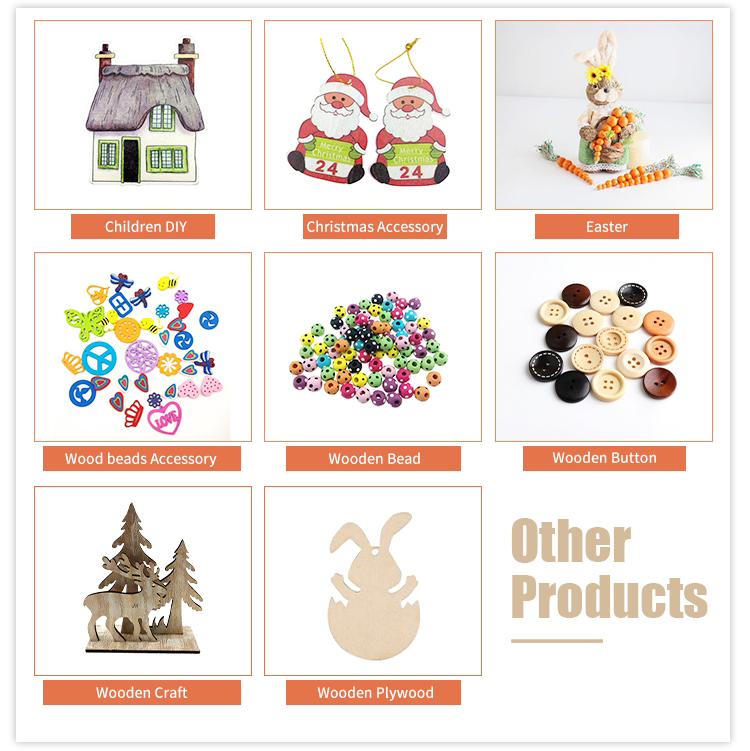 Recommend Product 2