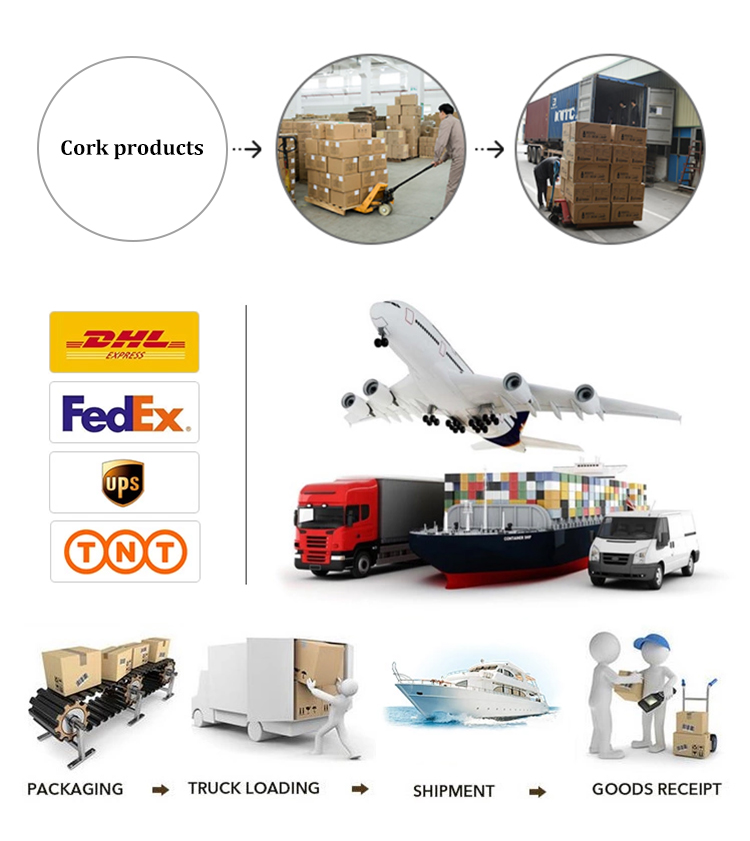 Packaging and Logistics