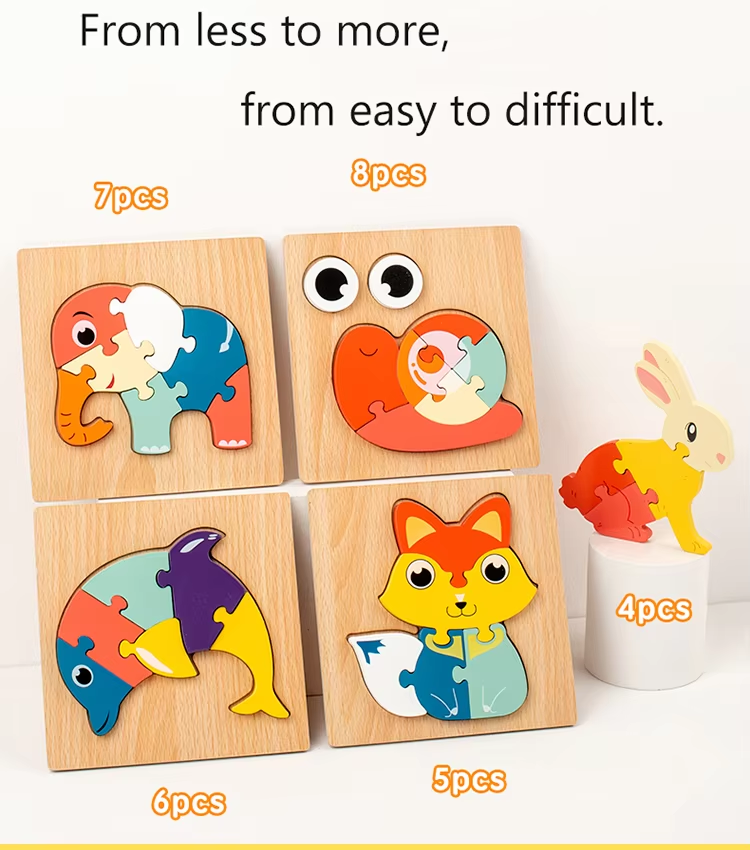 Product detail 3