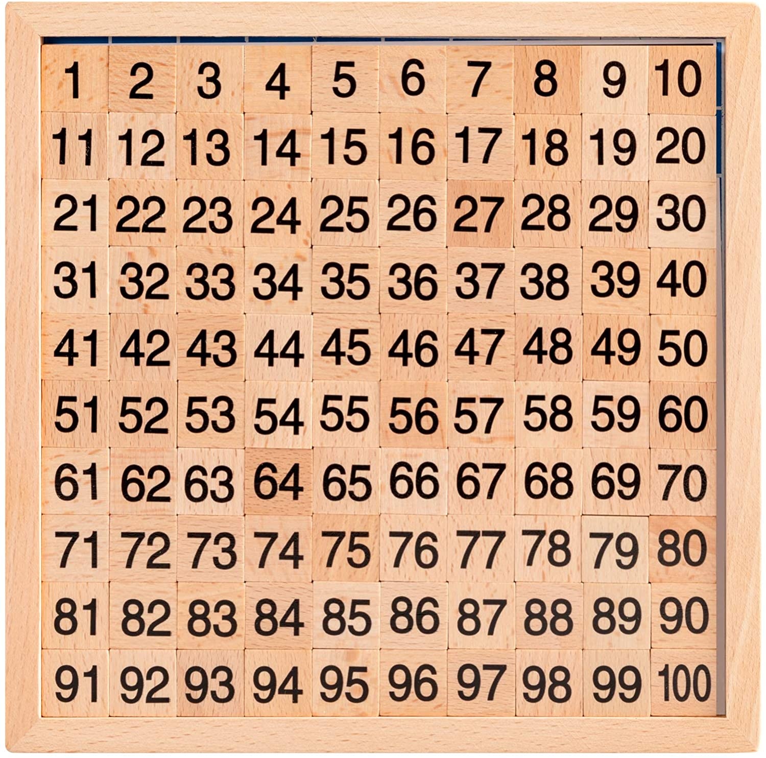 Montessori Math Board Details