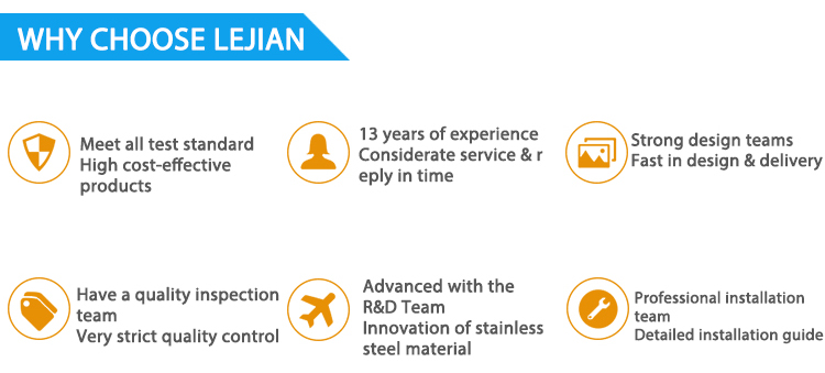 Logistics and Freight Safety Standards