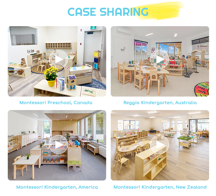 Reggio Classroom Project Setup