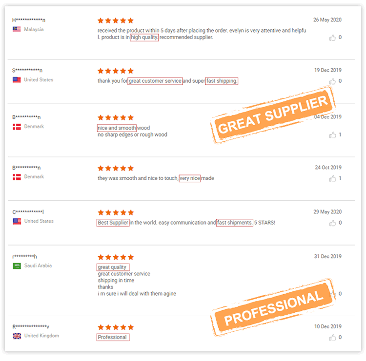Customer Acclaim Image