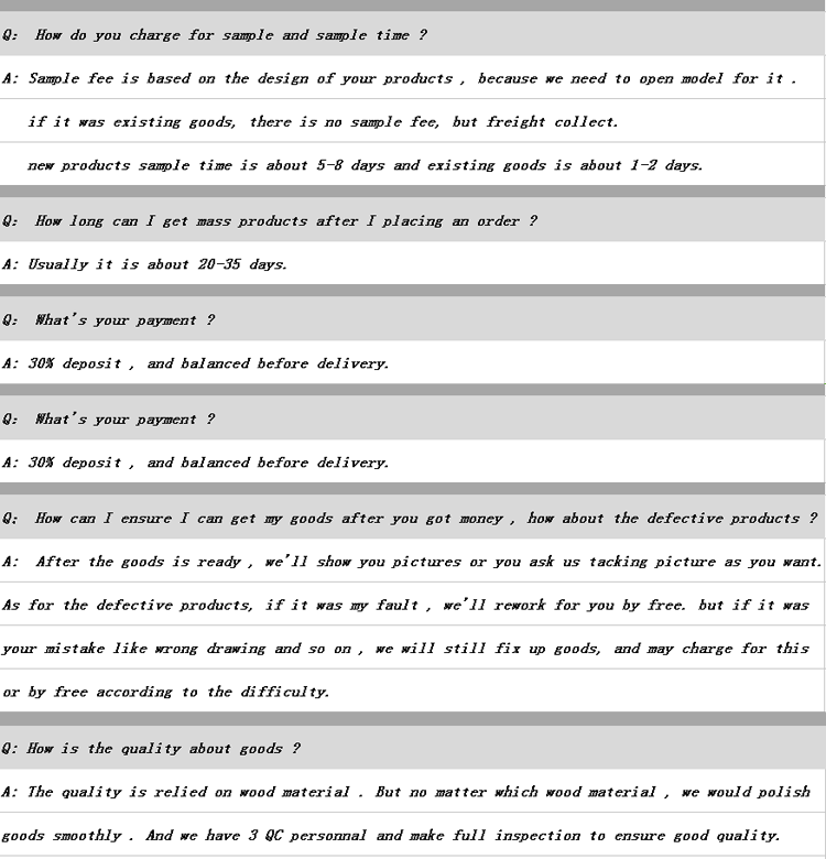 FAQ Infographic