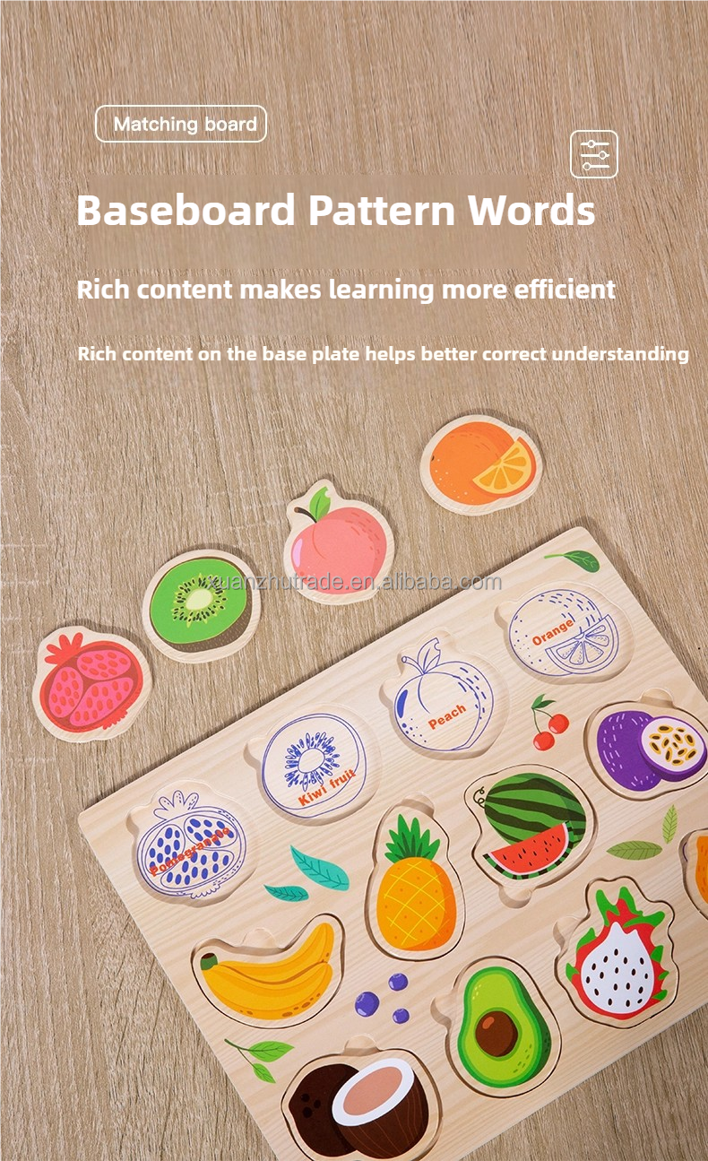 Product Detail Highlight