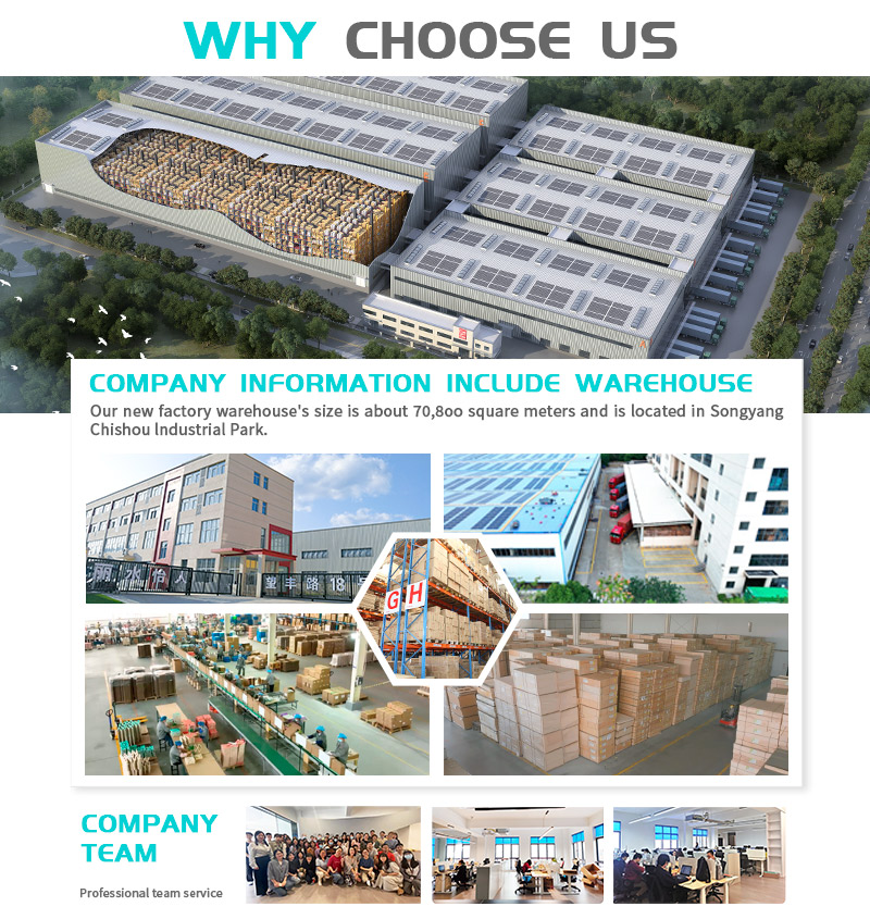 Quality Process