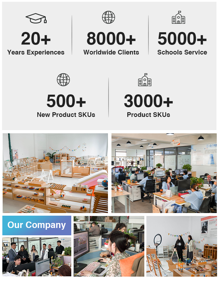 Warehouse Overview