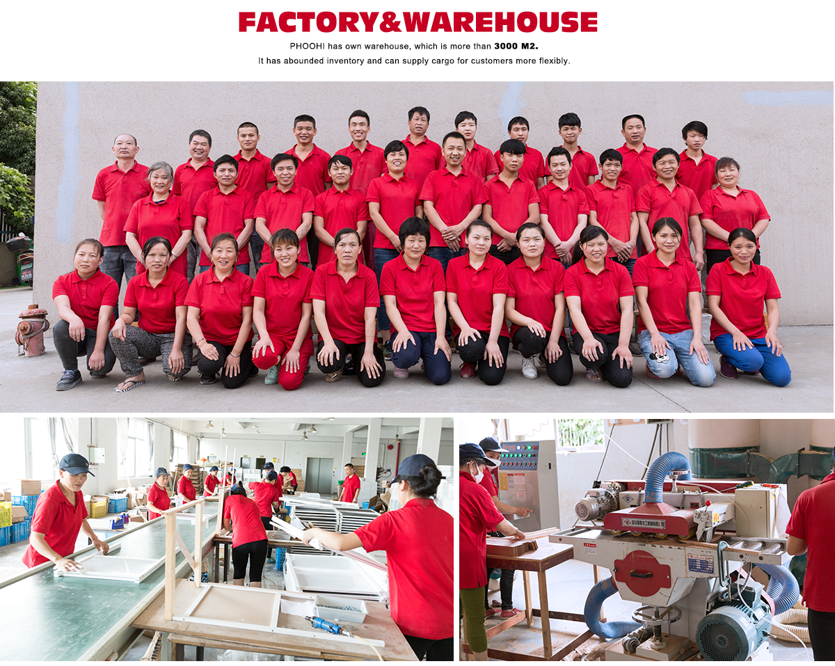 Factory Overview 2