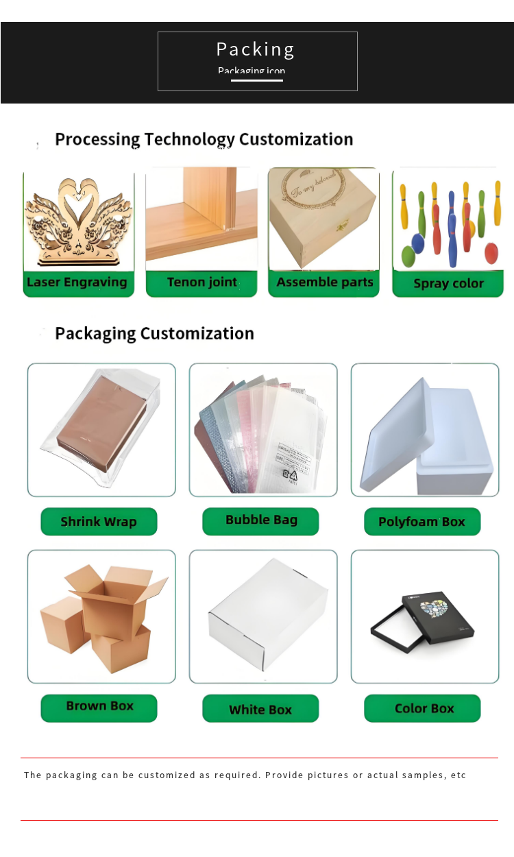 Customization Capabilities Image 4