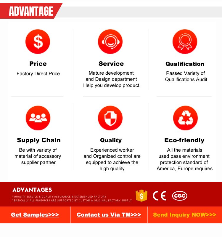Production Process Advantage