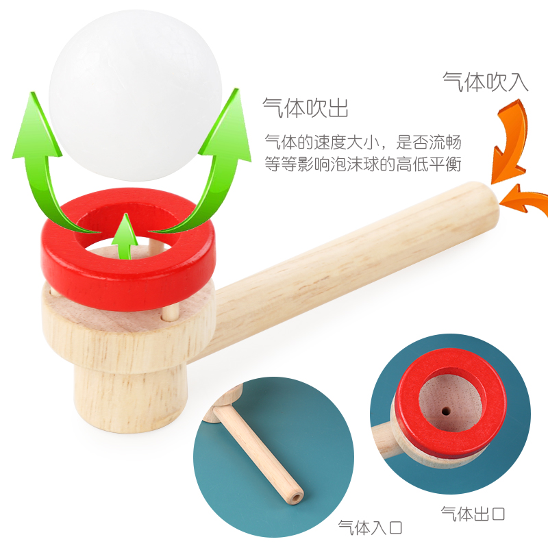 2024 New Jet Brand Simulated Children's Kitchen Wooden Toys Montessori Educational Learning Toys for Kids Toddlers Age 3+ Unisex
