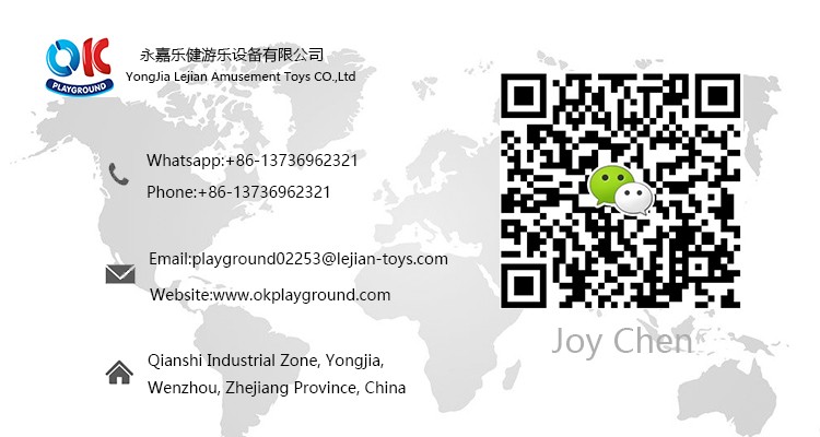 Manufacturing and Support Details