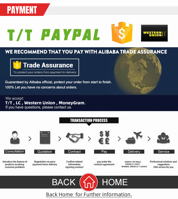 Payment Methods Accepted