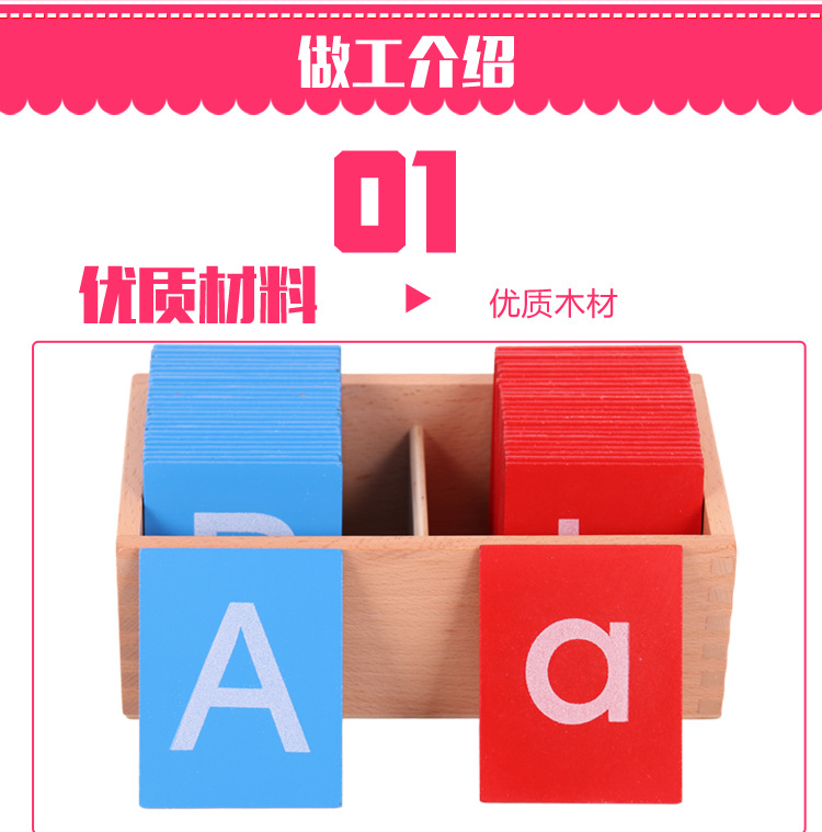 Sandpaper Letter Board Details 6