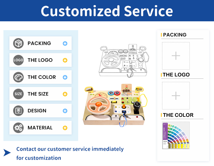 Customization Workflow 1