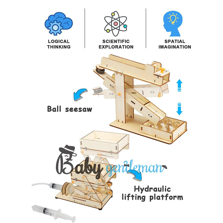 Product Feature 2