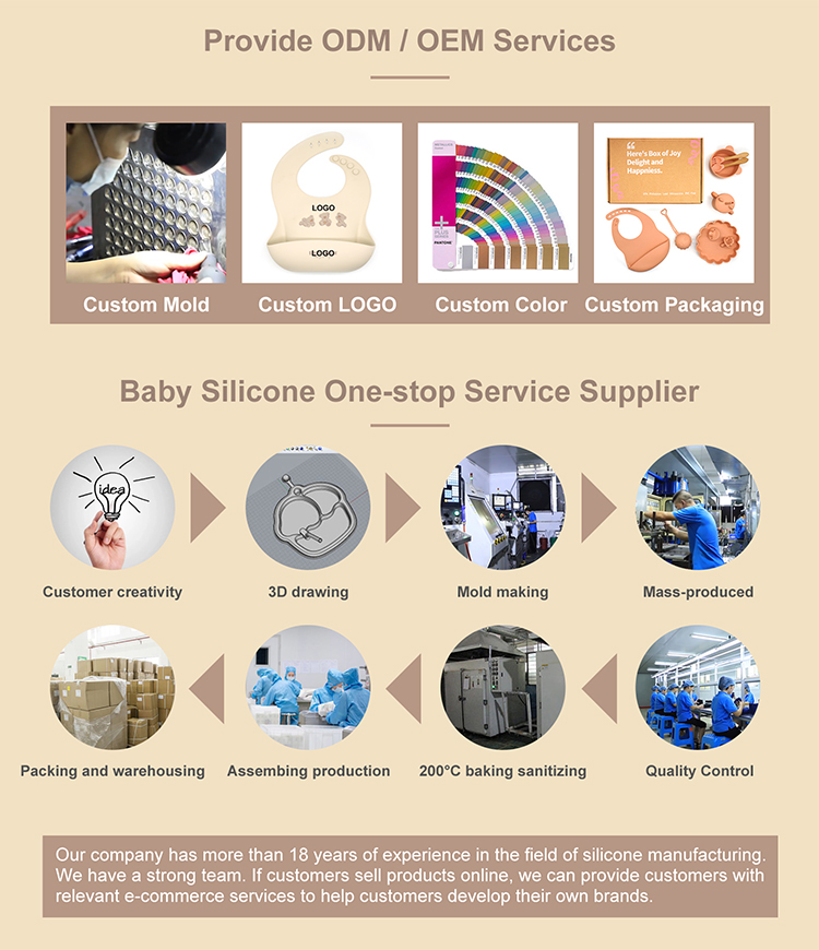 Our Advantages Infographic