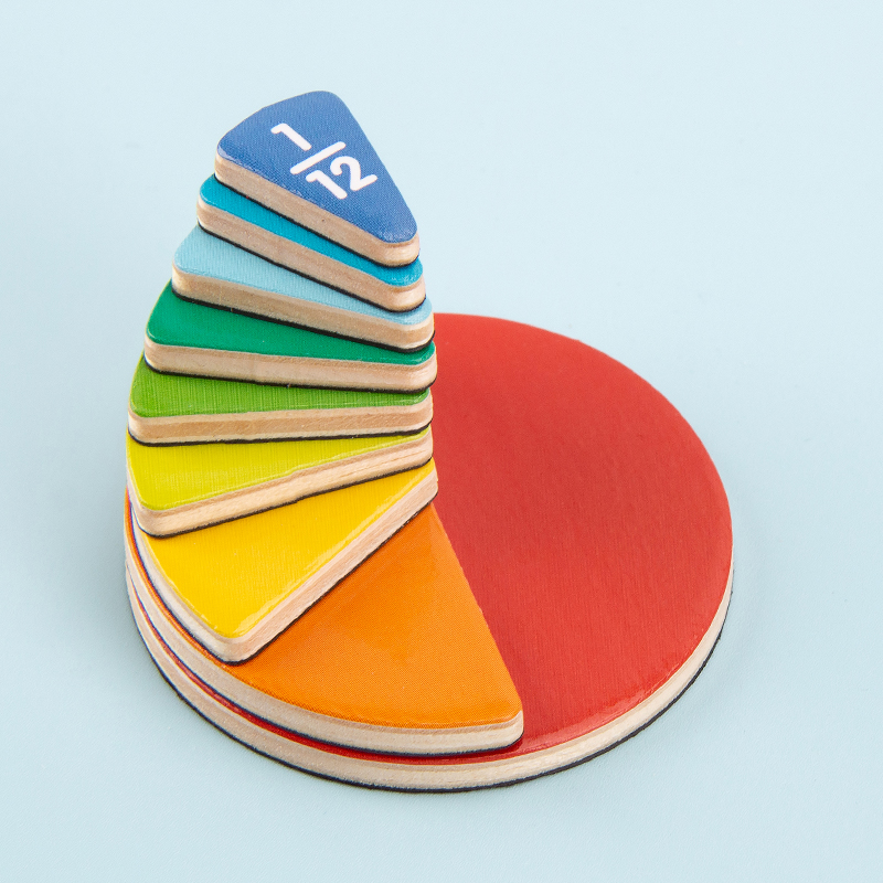 Product detail image 5