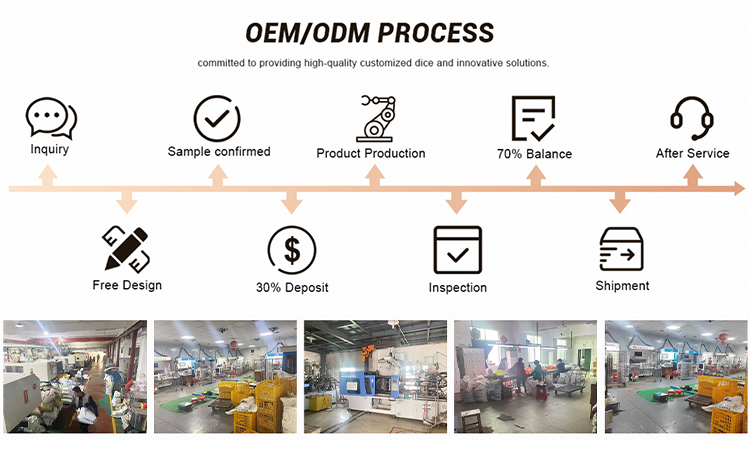 Company Facility Overview 3