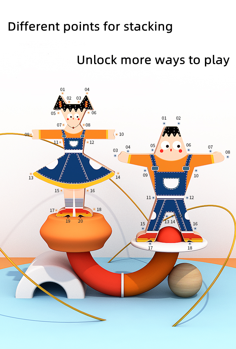 Product View 3