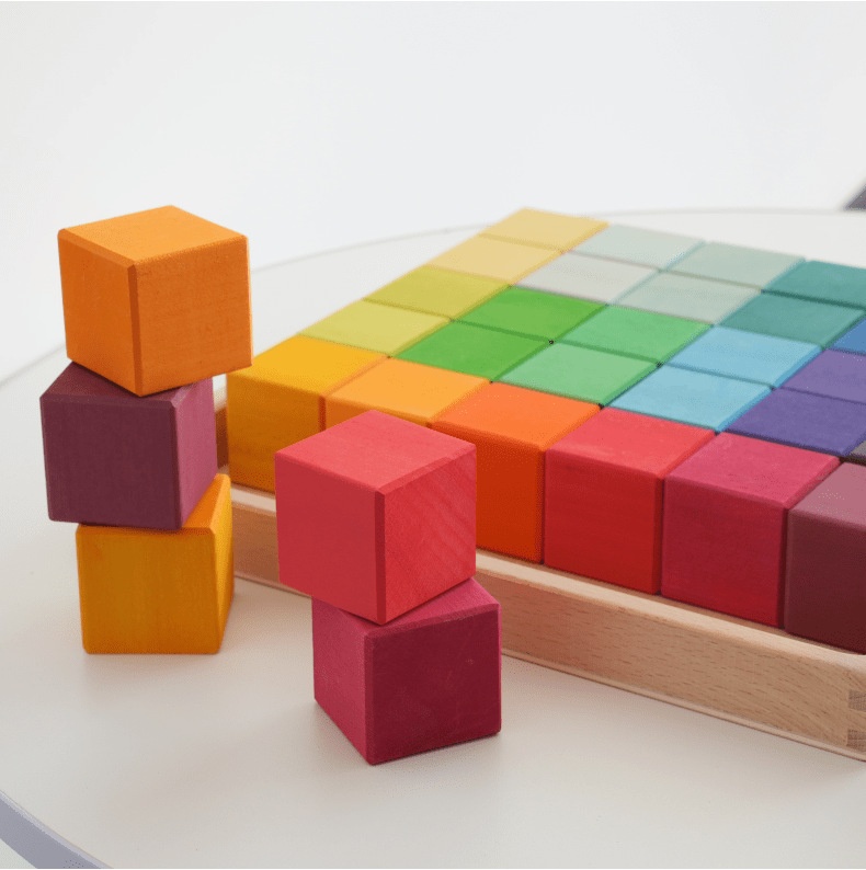 Educational tool features