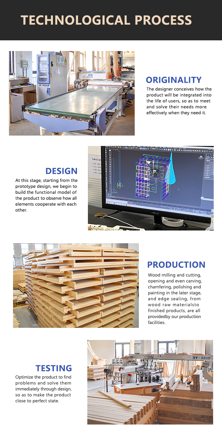 Toy Production Process