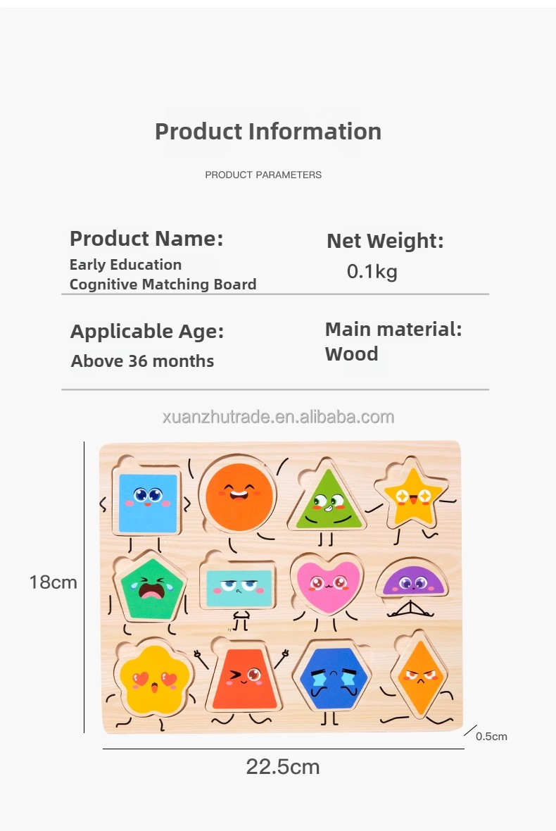 Product Detail Highlight