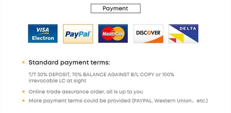 Order Process Step 1