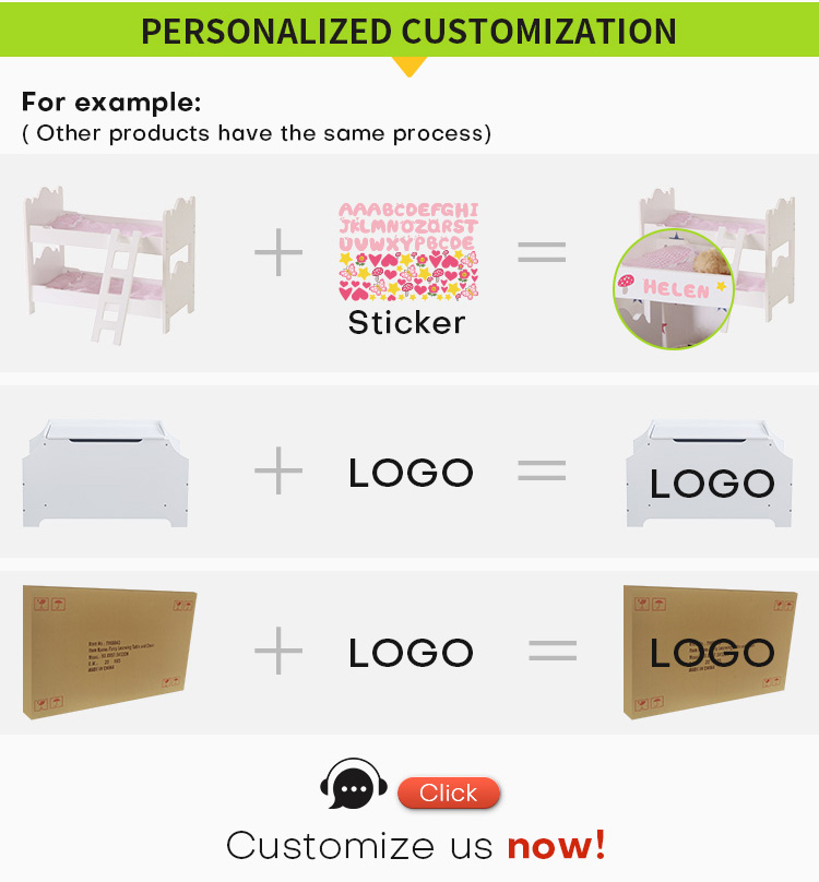 Customization Flow