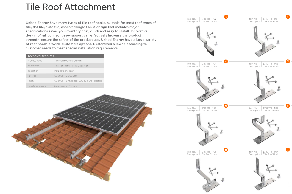 Jinko Monocrystalline PV Solar Panels 545W 550 Watt 575Watt 585W 600W Tiger Pro Neo N-type Solar Panels for Solar Energy System