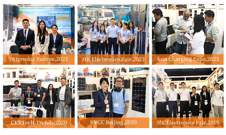 Global Exhibitions Display