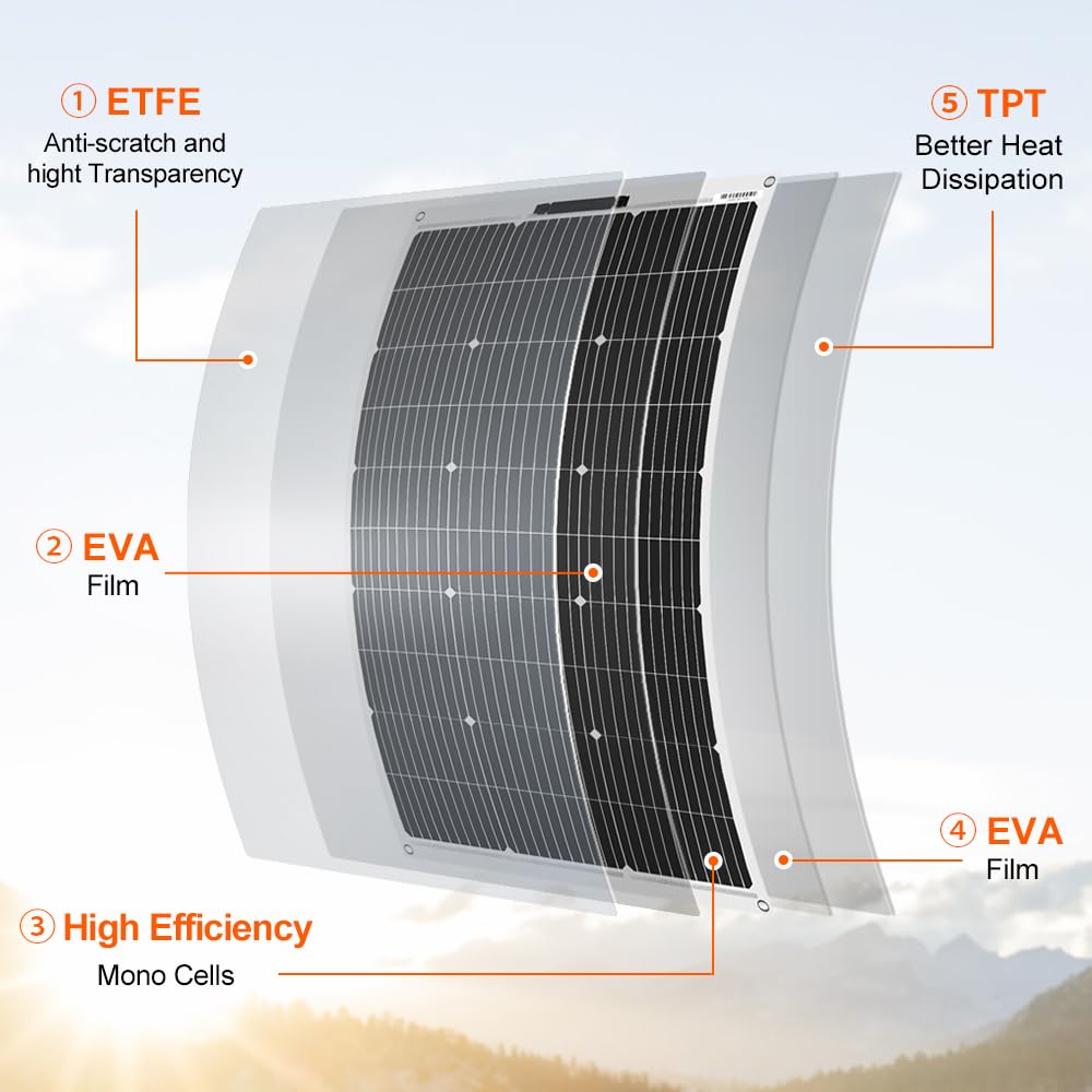 Shine Solar PERC Lighter Weight Solar Panel 100W 200W 300W Flexible Solar Panels Module Flexible Photovoltaic Panel