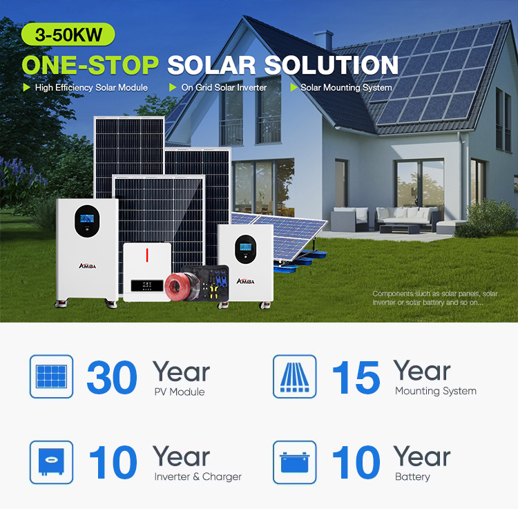 Solar Panel Details
