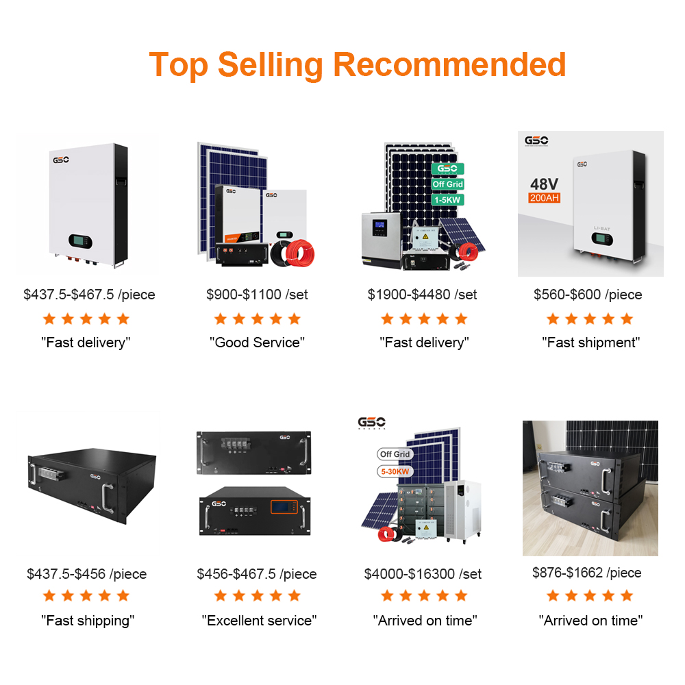 Top Sale Products Grid
