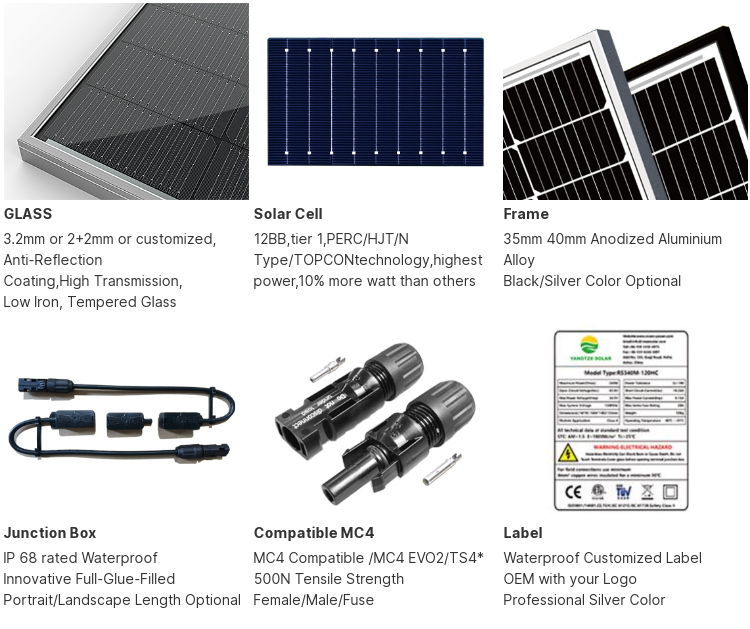 Mono Perc Solar Panel Dimensions & Diagram