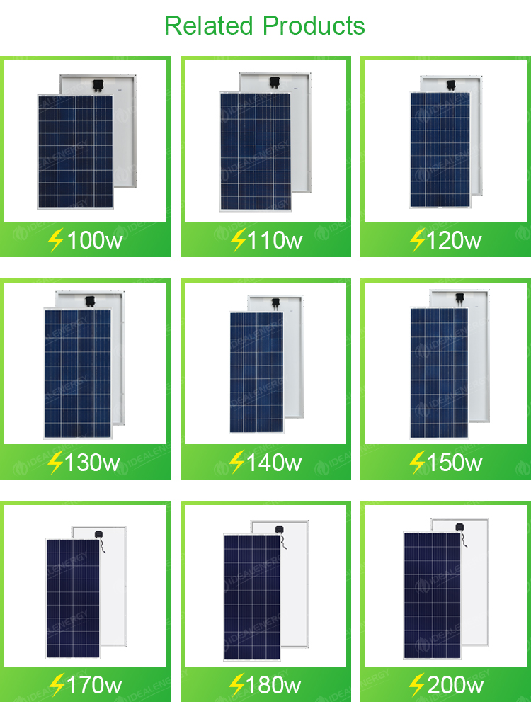 Solar Panel Details 2