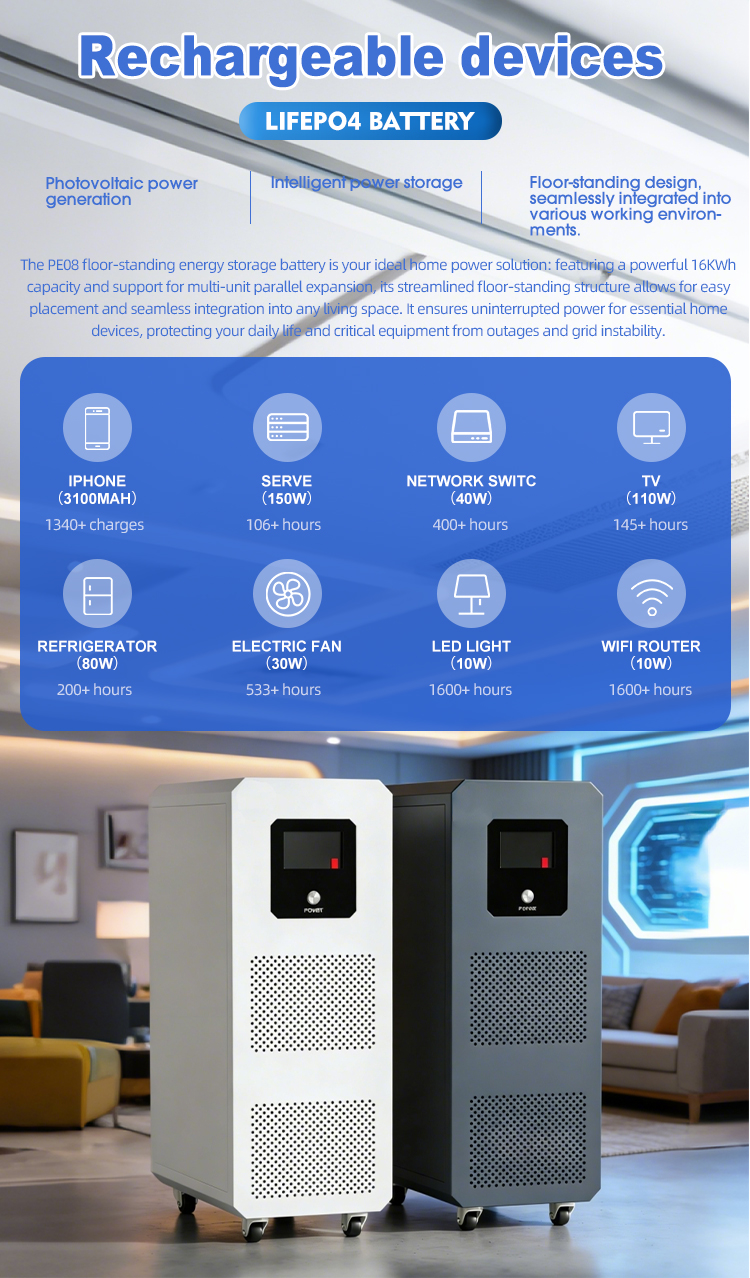 Compatible Rechargeable Devices