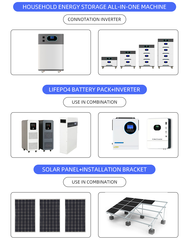 System Component Details