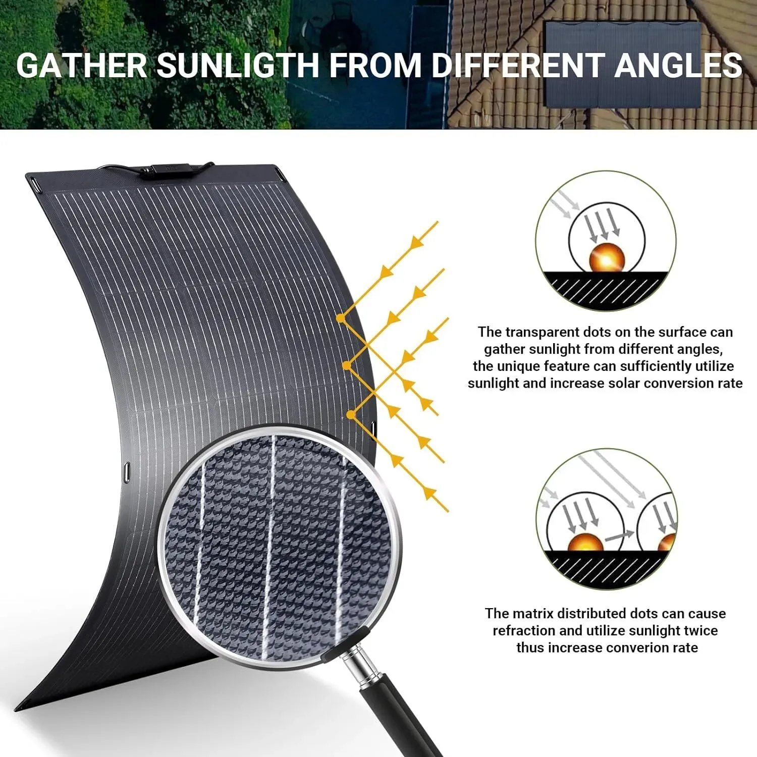 Puyinii High Efficiency 200W Flexible Solar Panel 500W 400W 100W ETFE Thin Film 150W 180W Mono Power Banks &amp; Solar Station