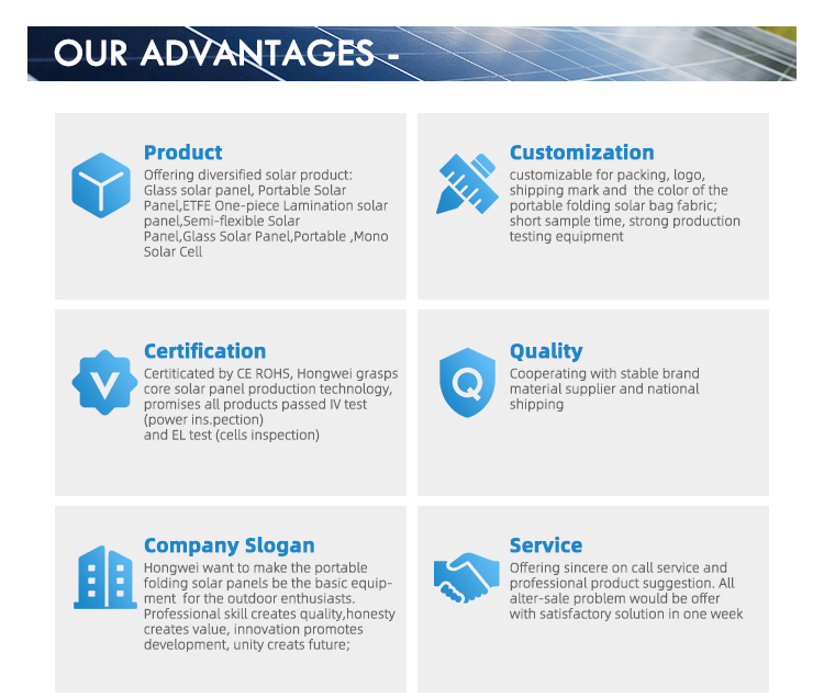 Quality Advantages