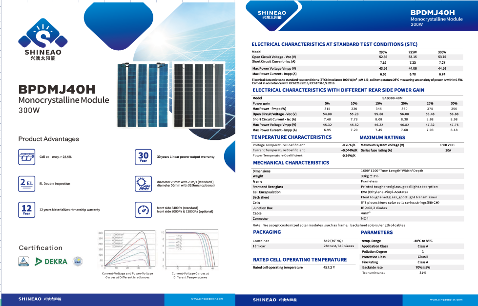 PV Panel Structural Diagram