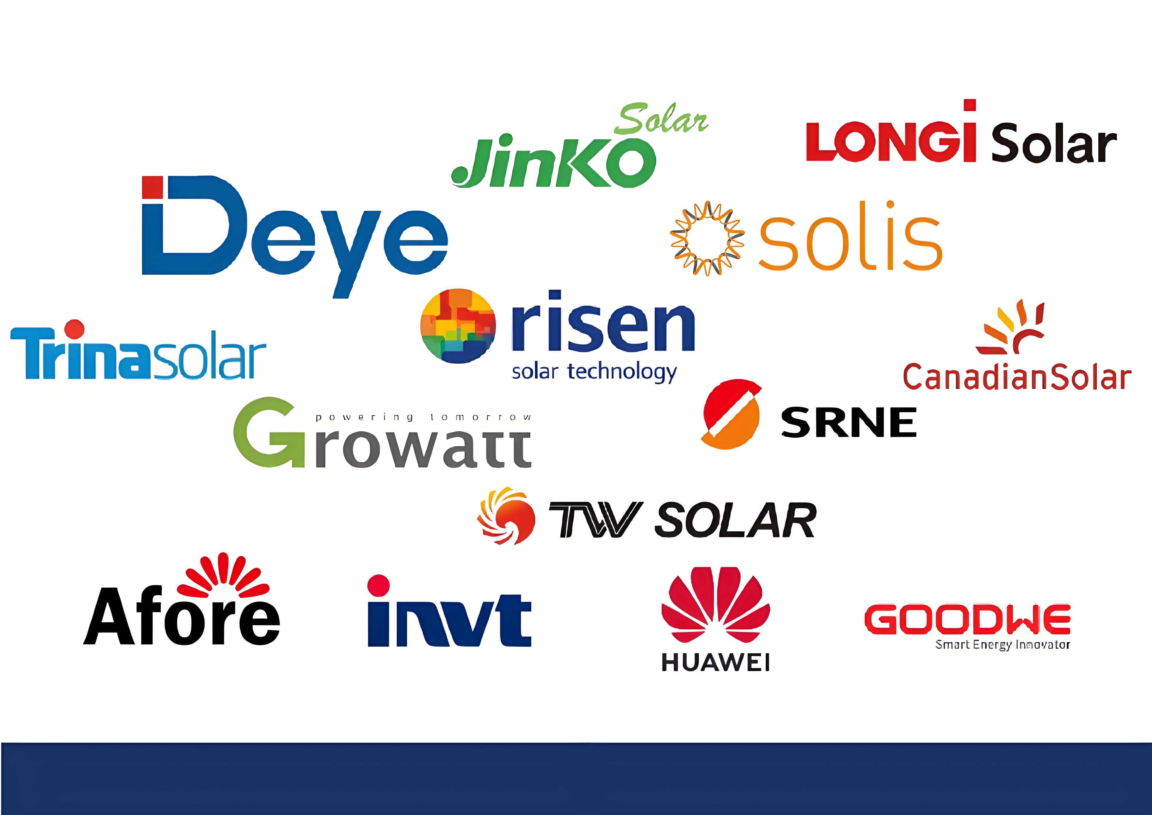 Partner Inverter Brands