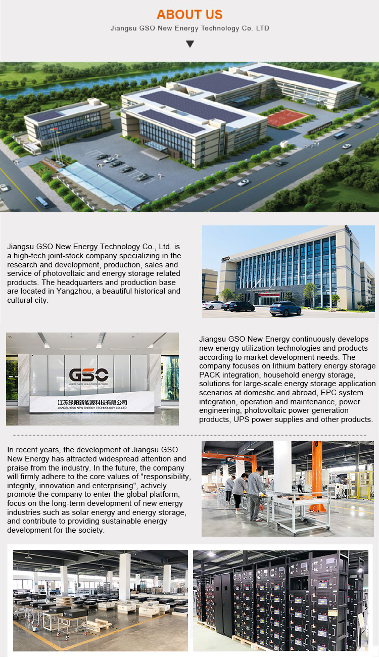 Production Process 1