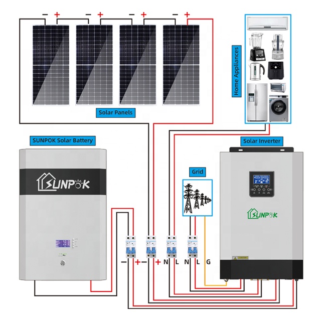 Roof Solar Panel System Hybrid Solar System Hybrid Off Grid Complete Home Home 3kv 5kw 5kva 10kw Energy Storage 5 Years 24 Hours