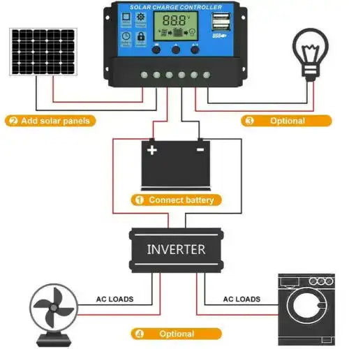 410W On-Grid Solar Panel Kit for Power Plant Use by My Store