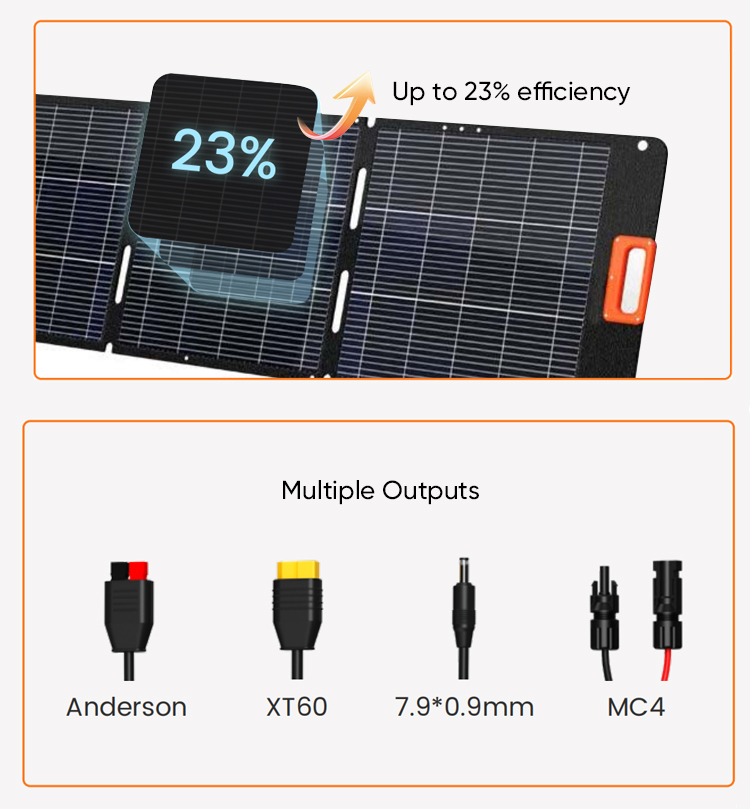 Connectivity Details